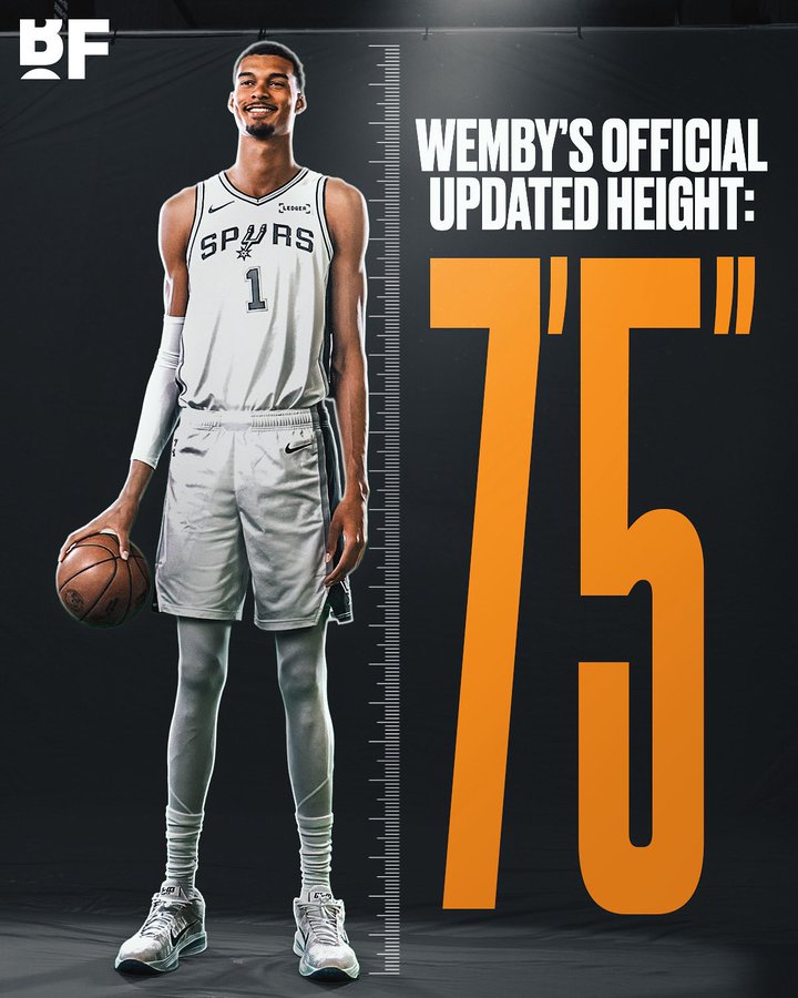 文班亚马成NBA现役最高球员,冲击历史最强2米26+巨人