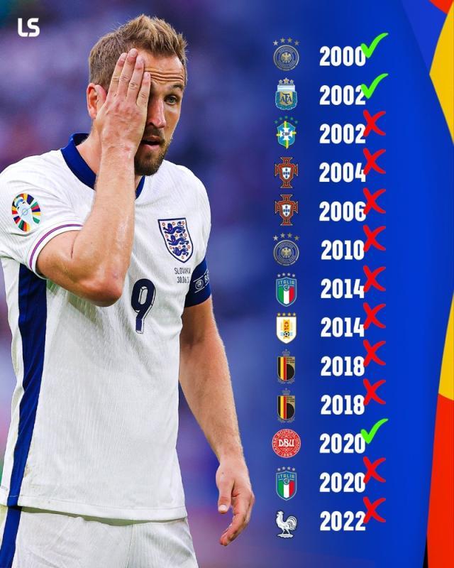 开云注册入口-【欧洲杯】沃特金斯替补绝杀！英格兰2比1逆转荷兰