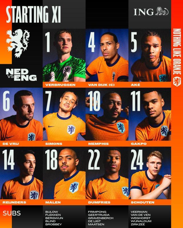 开云注册入口-【欧洲杯】沃特金斯替补绝杀！英格兰2比1逆转荷兰