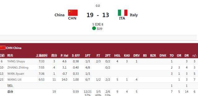 开云注册入口-【早报】女足2-8荷兰!3战丢17球!全网怒喷贾秀全...